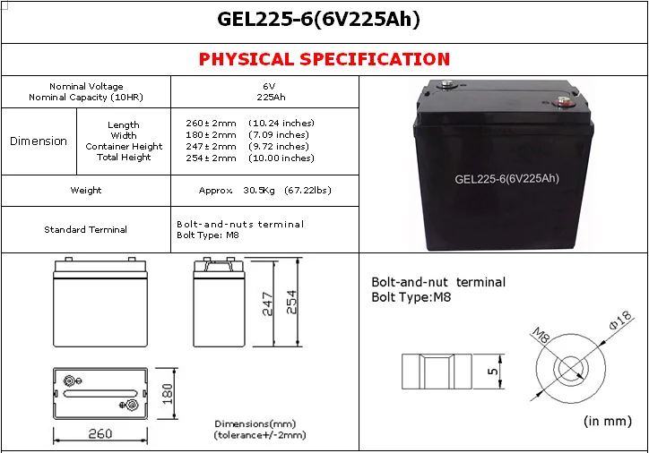 гелевый акб 110 ач. гелевый аккумулятор характеристики. 150 тяговый гелевый акб. аккумулятор 12 в 65 ач гелевые. гелевый аккумулятор характеристики.