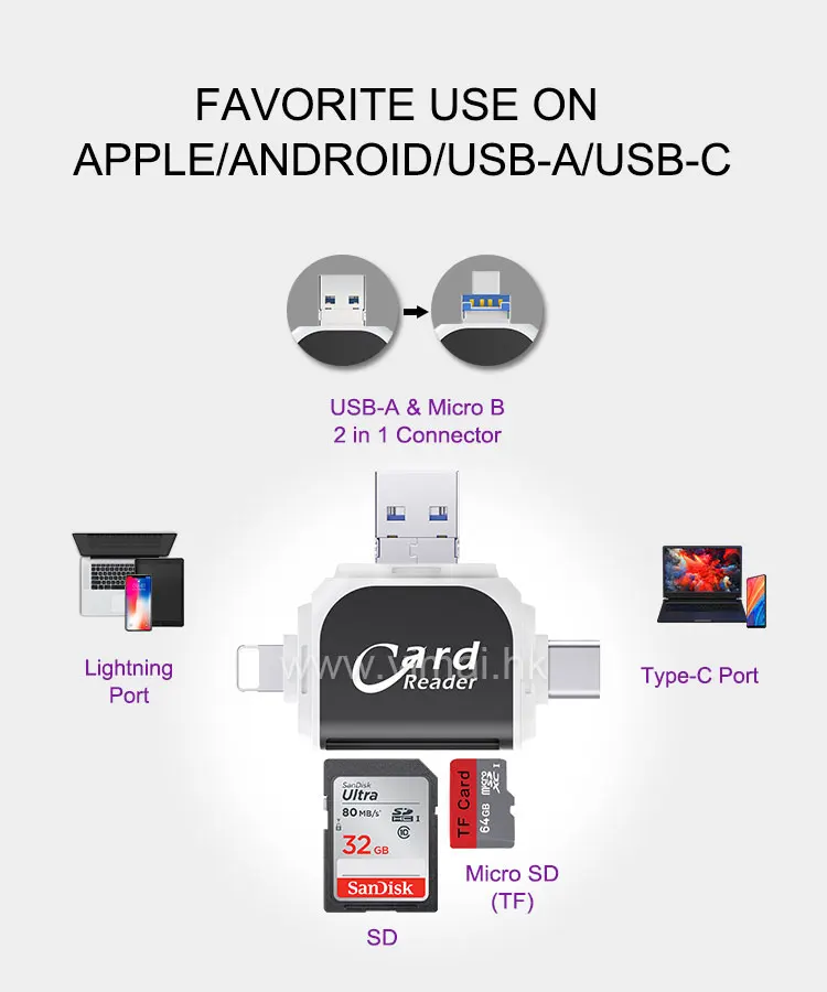 SD TF memory card iDragon all in 1 metal otg card reader oem logo from shenzhen factory - ANKUX.COM