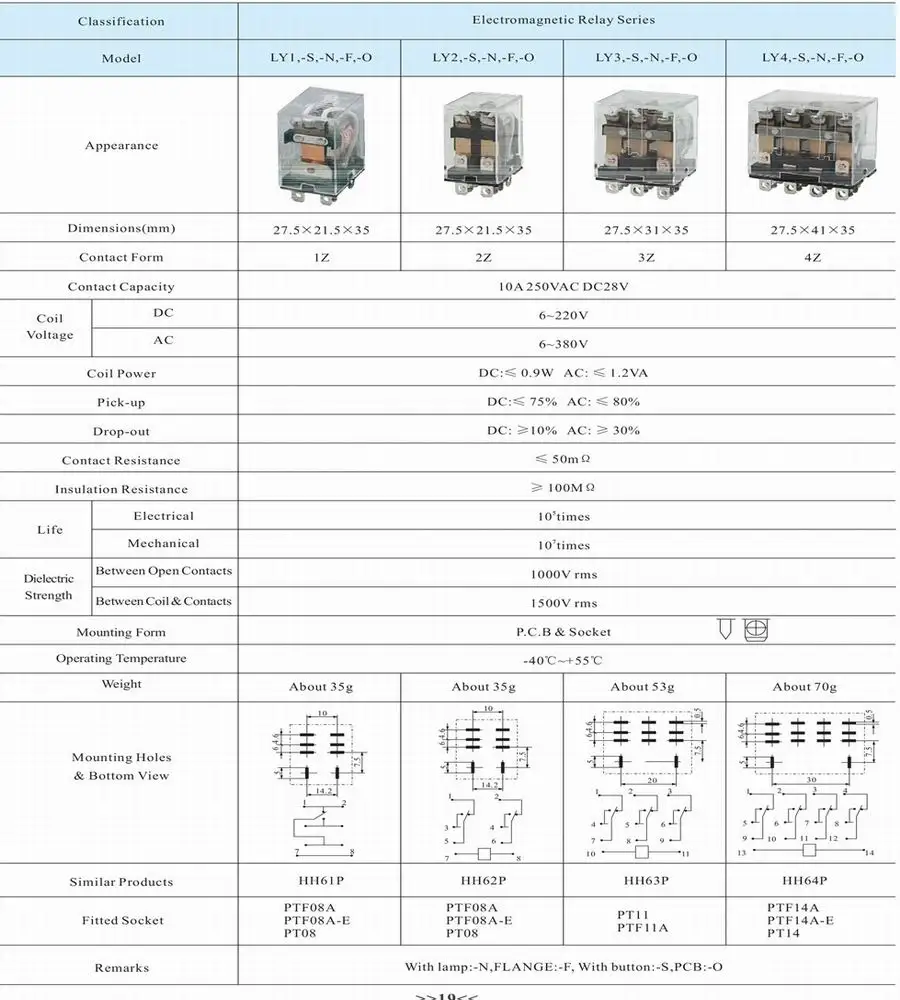 Shetale electronic vn 4n схема