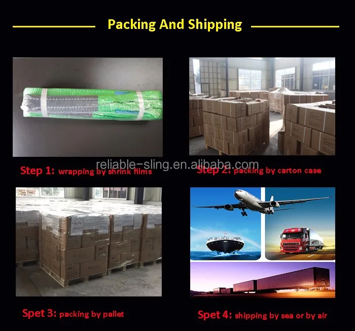 lifting belt sling.jpg