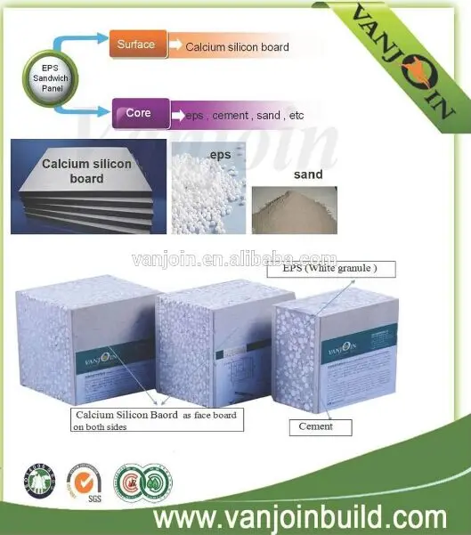 VANJOIN sandwich wall panel.jpg
