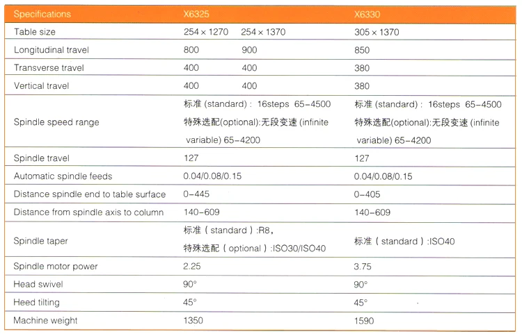 X6325 X6330.jpg