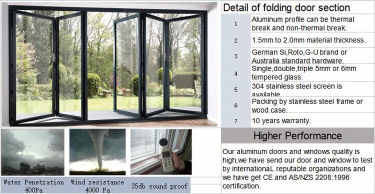 Folding Door Detail Balanced Horizontal Bifolding Door 13 26 22