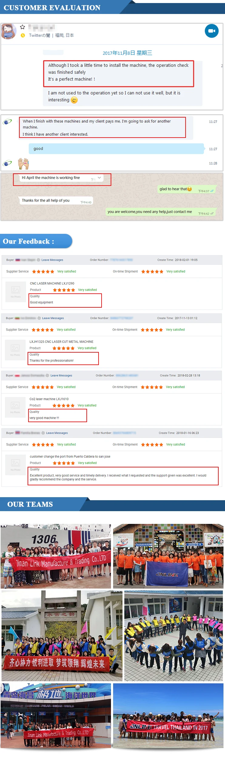 Rotary pipe cutter tube fiber laser cutting machine