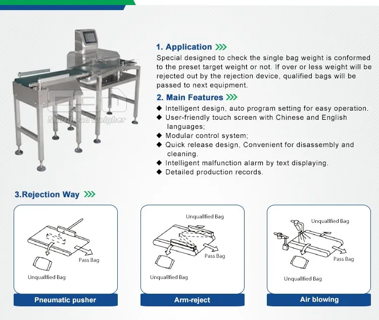 Automatic stainless Steel Check weigher, Weight checking and sorting machine, Check Scale for packaging system