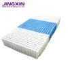 Comfort mattress vacuum packing coils springs China mattress spring factory mattress pocket spring 3 zones