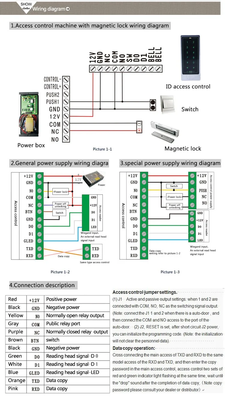 Card Access Wiring Diagram