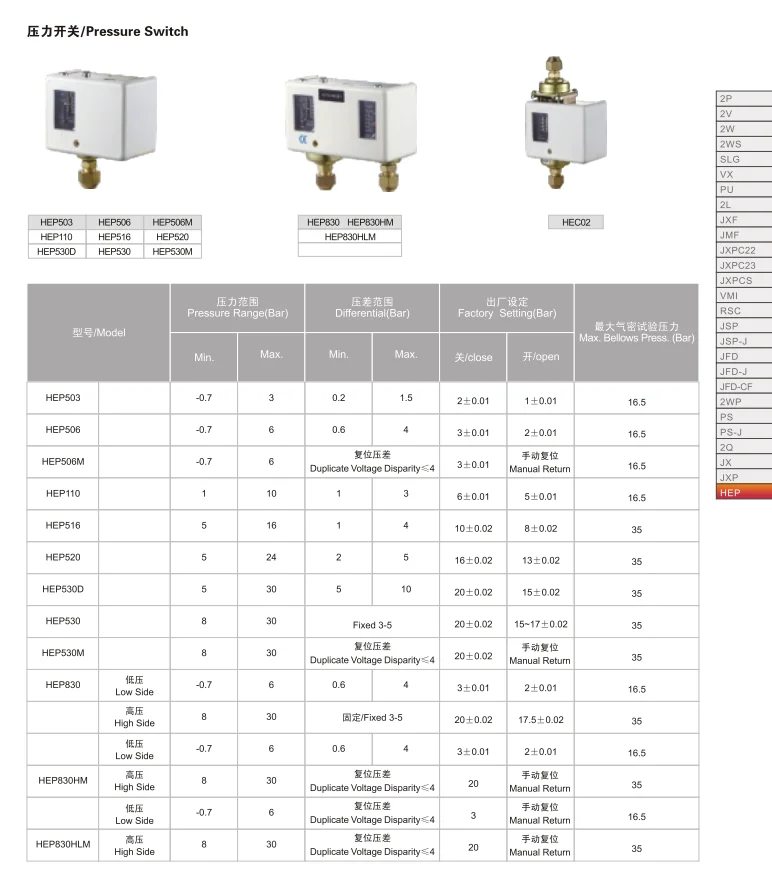 Refrigerant Single Differential Pressure Control Switch Buy Pressure