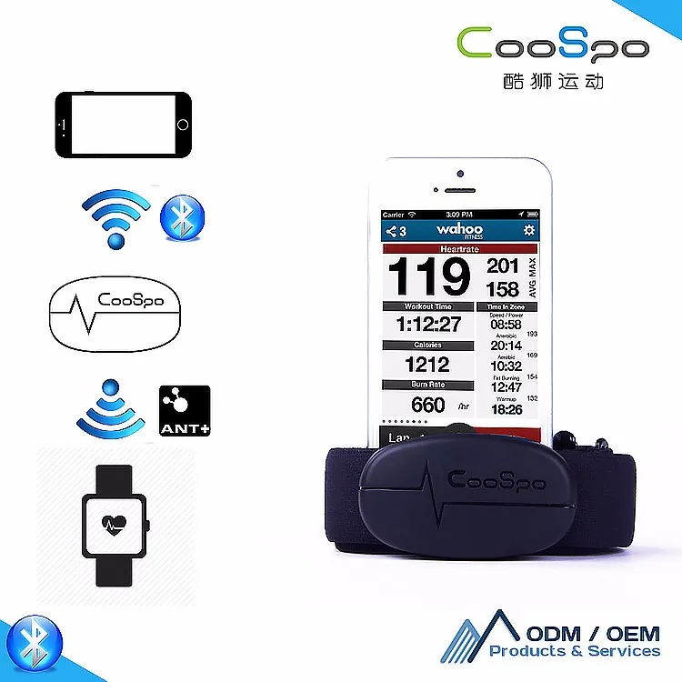 Coospo H6 Bluetooth Heart Rate Chest Strap Monitors For Wahoo Zwift