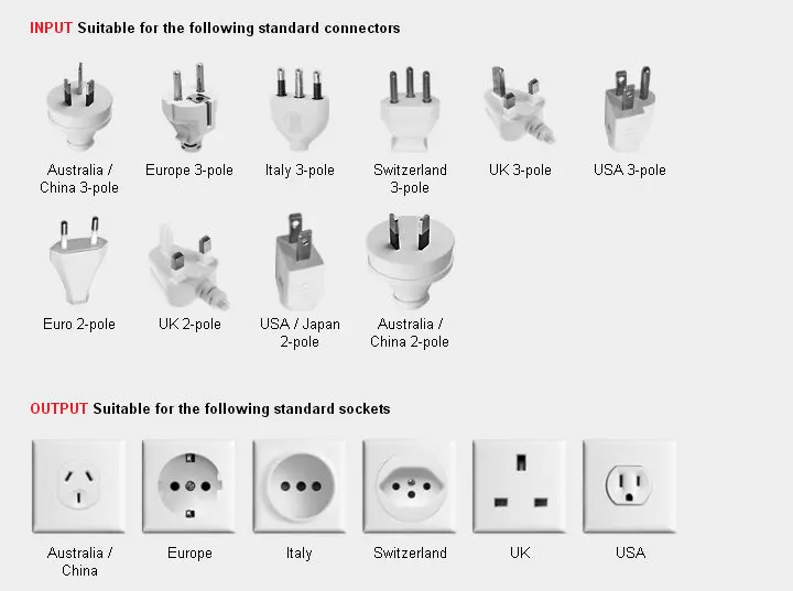 type adapter for of thailand World With Travel Buy 5v1a World Ac  Adapter  Usb 100v~250v Power Travel Universal Travel