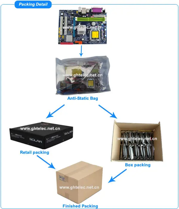 Fast Delivery Supports 1333/1066/800/533mhz Fsb G41 Mxm Motherboard For