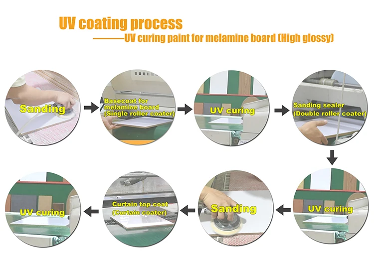 UV-1.jpg