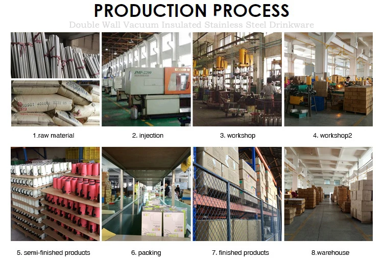 Wholesale Double Wall Vacuum Insulated Stainless Steel Stemless Wine Glass Tumbler With Lid