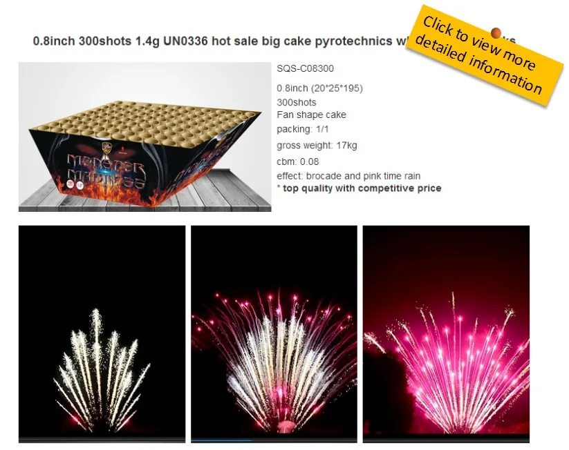 Fireworks display перевод. Fireworks display перевод