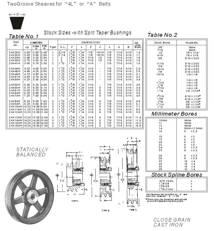 v belt specification