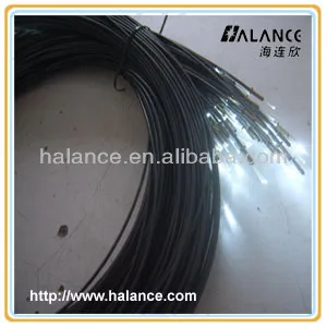 jacket fiber optic 3w