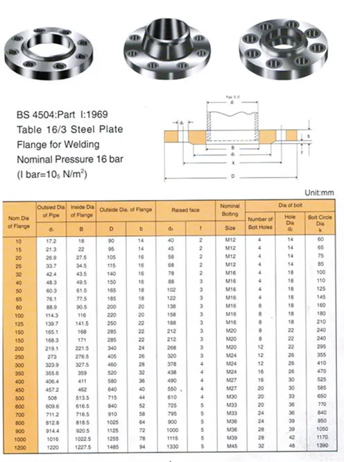Hd jis, asme brida, dn650 brida| Alibaba.com