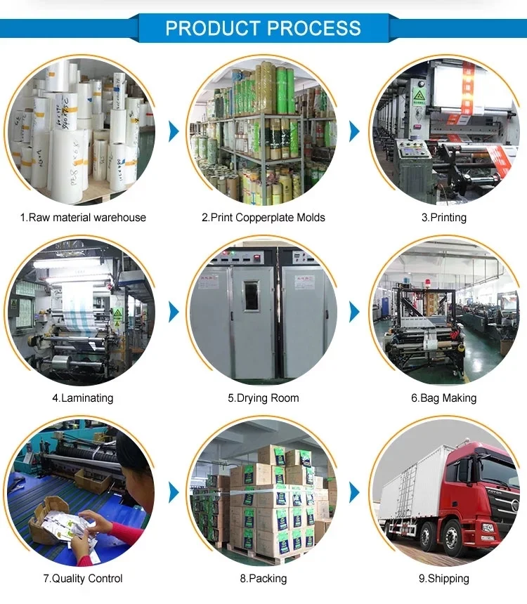 laminating film in roll with custom logo and design printed film for food packaging film