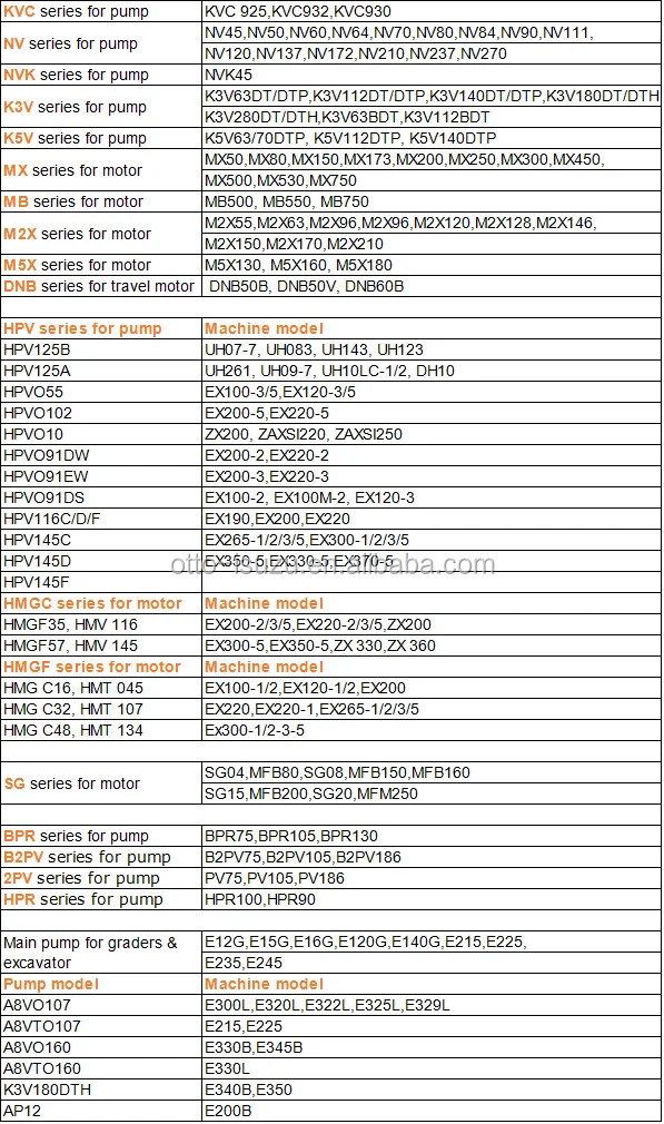 Hydraulic parts.png