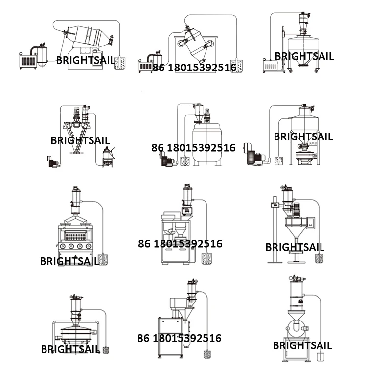ZKS Series Vacuum Feeder Vacuum Feeding Machine for Powder Granule