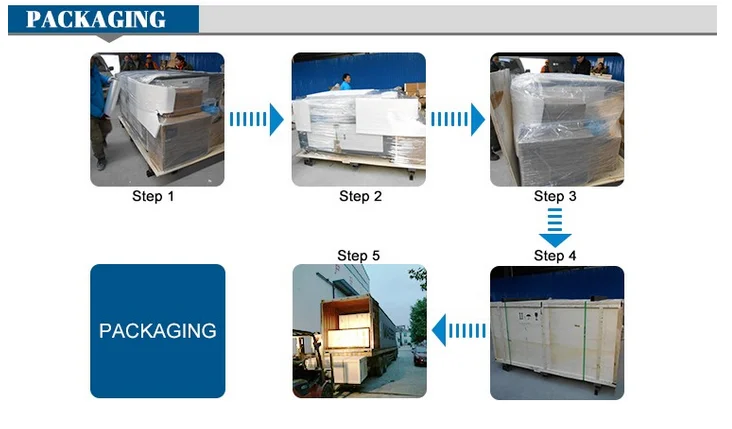 3 spindles water-cooling spindle cnc Woodworking router machine 1325