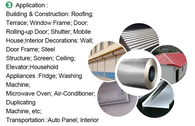 Galvalume Steel Coil Anti Finger/G550 Coil Aluzinc Zinc Aluminum Alloy Coated Steel