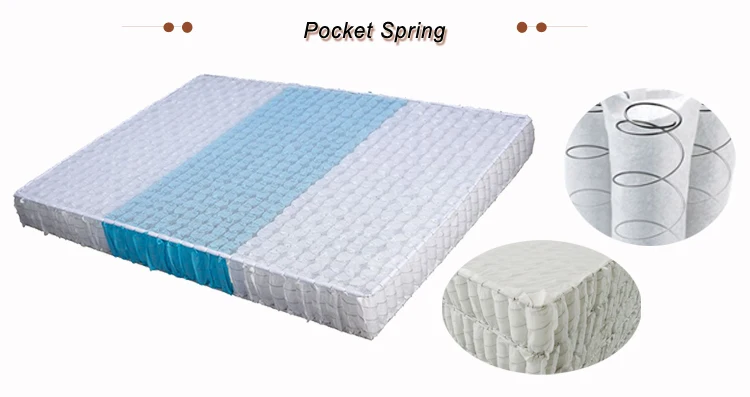 Roll up queen size pillow top pocket spring mattress