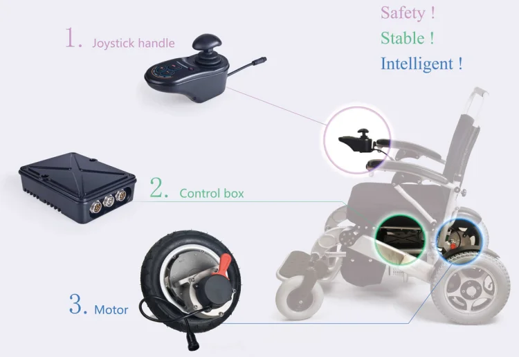 24v Electric Wheelchair Dc Motor With Gearbox - Buy Wheelchair Motor