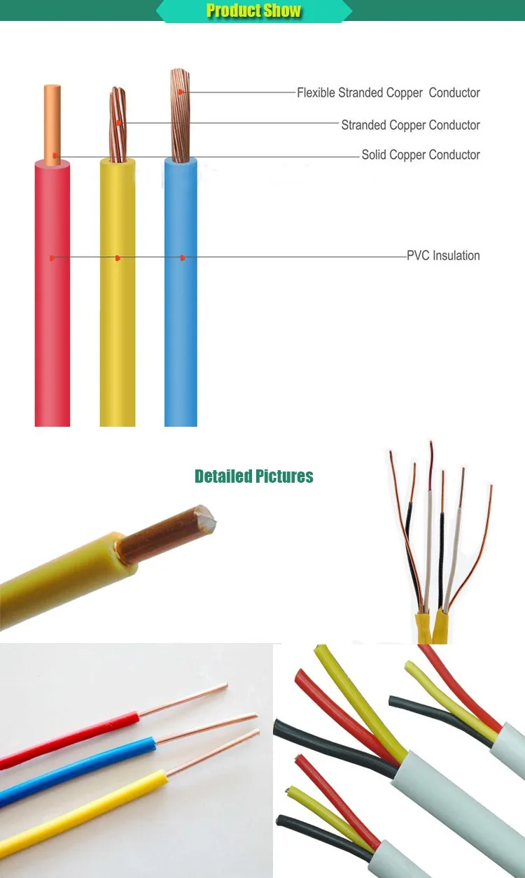 High Quality Solid Copper Electrical Cable Wire 2.5mm 3 Cores Price Per