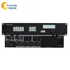 Multi picture video processor AMS-SC368A led seamless cctv channel video wall switcher