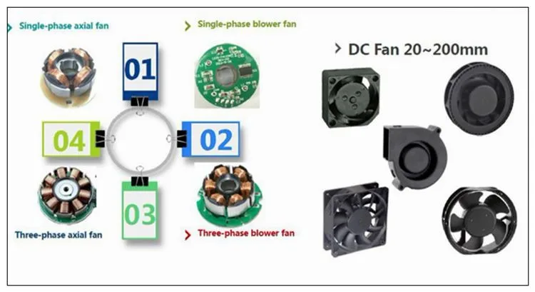 Small Centrifugal Axial Fan, 100X25MM, 1025, 24V - detail 16