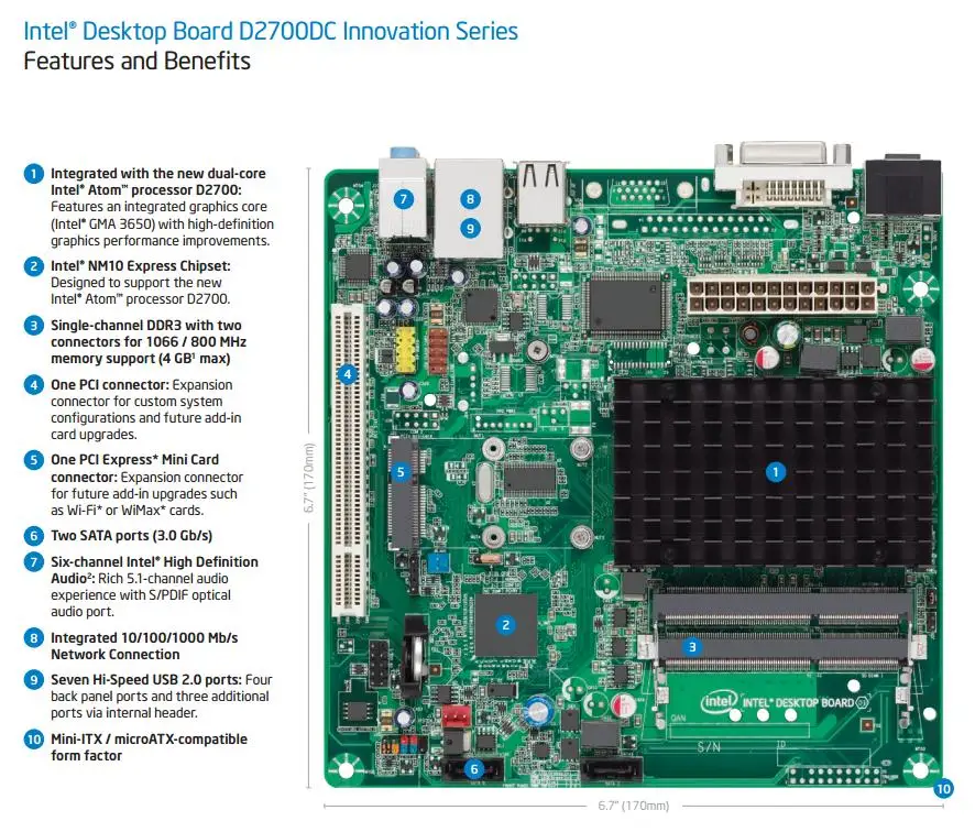 Intel atom d2700 обзор