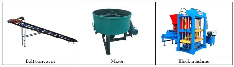 high compression interlock brick machine