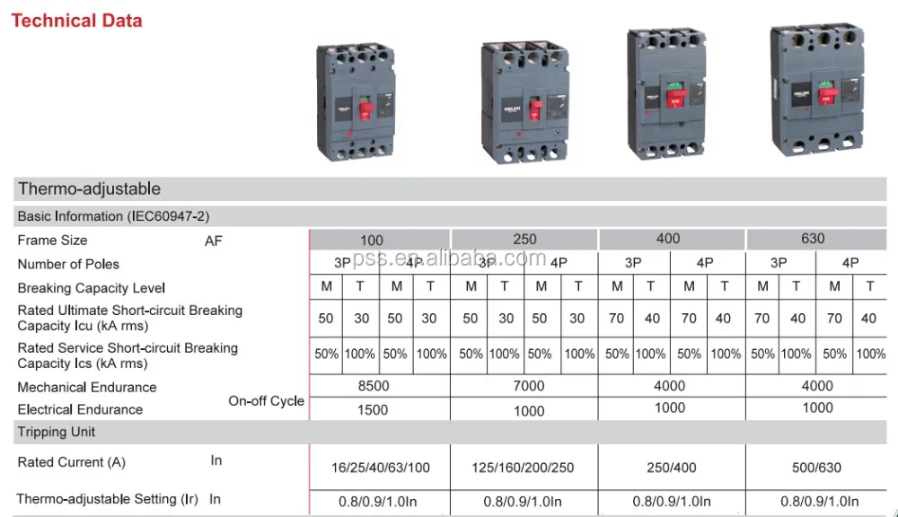 delixi-cdm6s-mccb-circuit-breaker-600-amp-made-in-china-buy-mccb