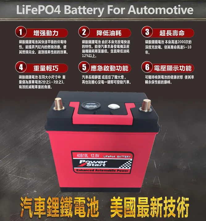 Automotive 12.8v 100ah Cca1750 Rv Housing Car Solar Storage Lithium