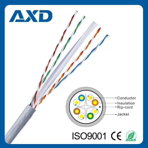 Axd Fluke Test Cat5e Cat6 Copper Cca With Ce & Rosh &iso & Cpr Buy