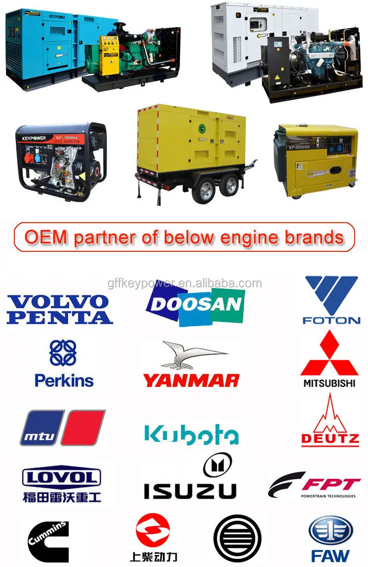 1pcs Y4dx65d10090102 For 4dx2378dhms20w Generator Air Filter Buy