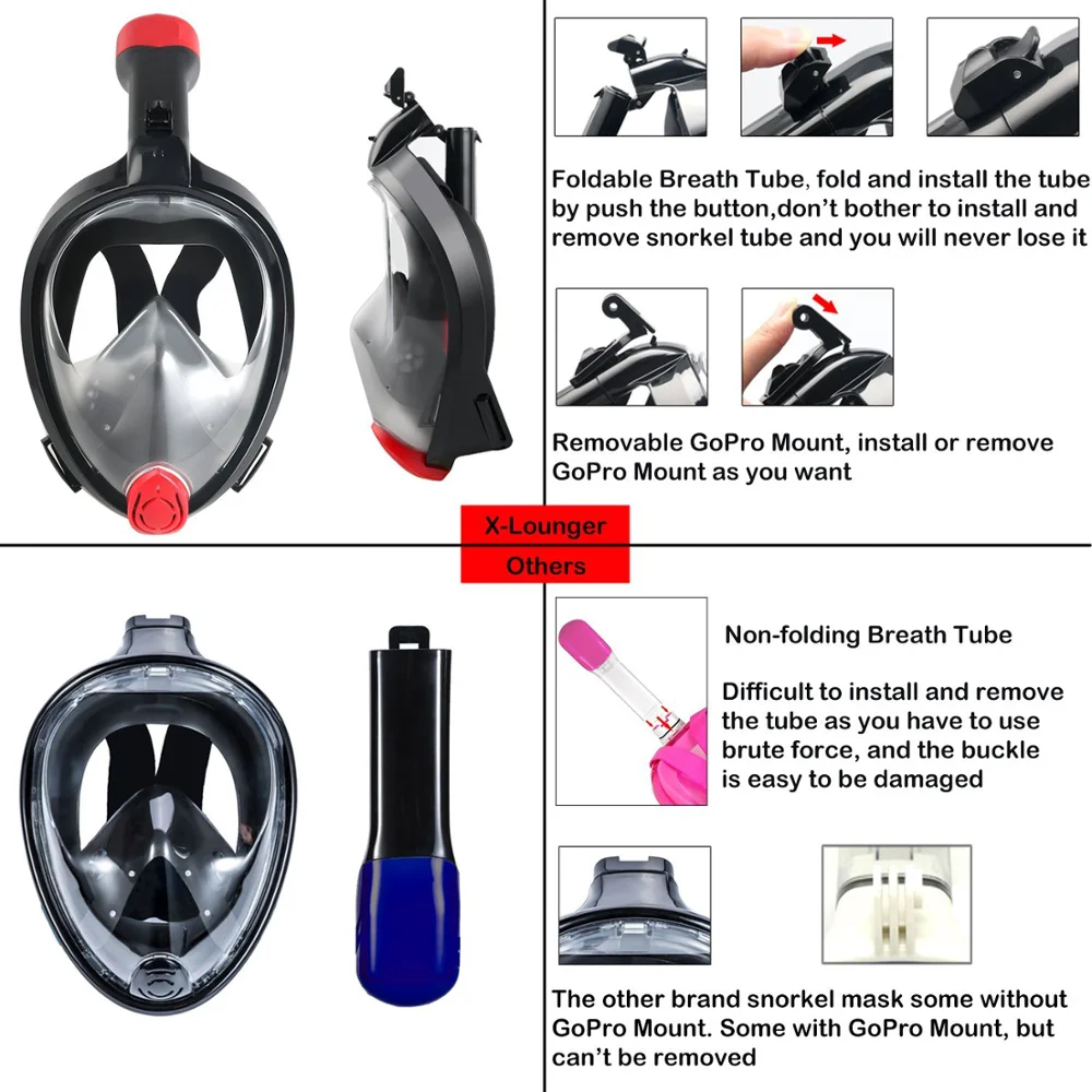 Easy Breath Underwater Adult Snorkel Mask Under Water Diving Mask For