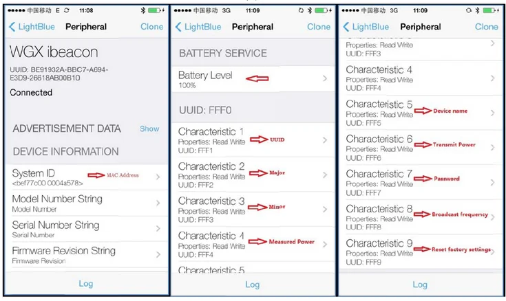 waterproof long range temperature sensor gateway card ble 4.0 bluetooth beacon eddystone