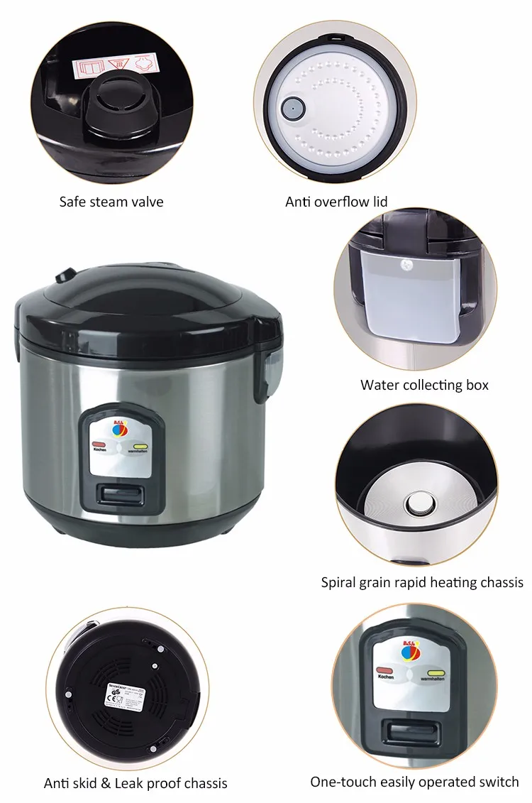 Hot Sale Home Kitchen Appliance 500w 1.5l 2.8l Double Bowl Deluxe