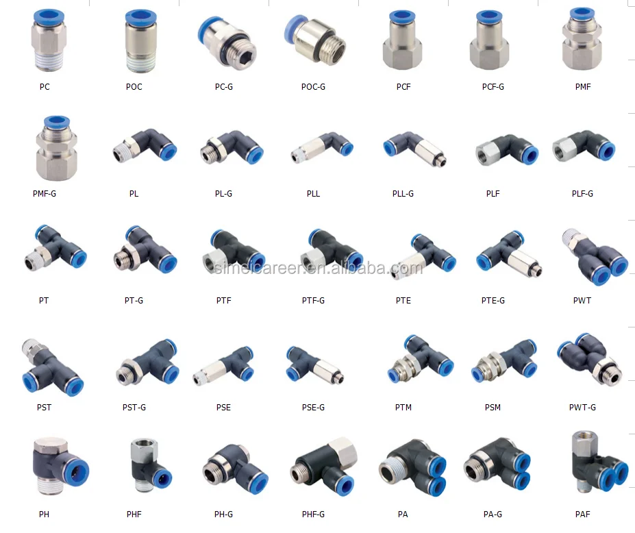 Push Lock Fittings