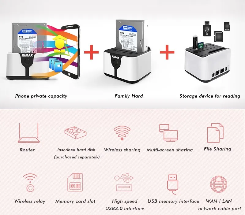 Kimax Bs-hd03wf Tanto Para 2,5 Como Para "y 3,5" Wifi Disco Duro