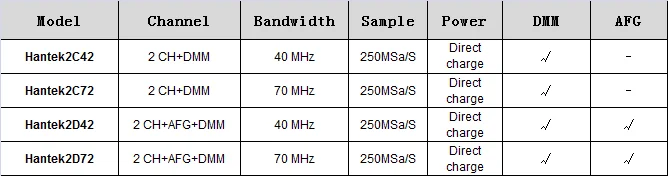 Hantek2D42 3in1 Digital Cheap Oscilloscope Waveform Generator Multimeter USB 2 Channels Portable 40mhz 70mhz LCD Display