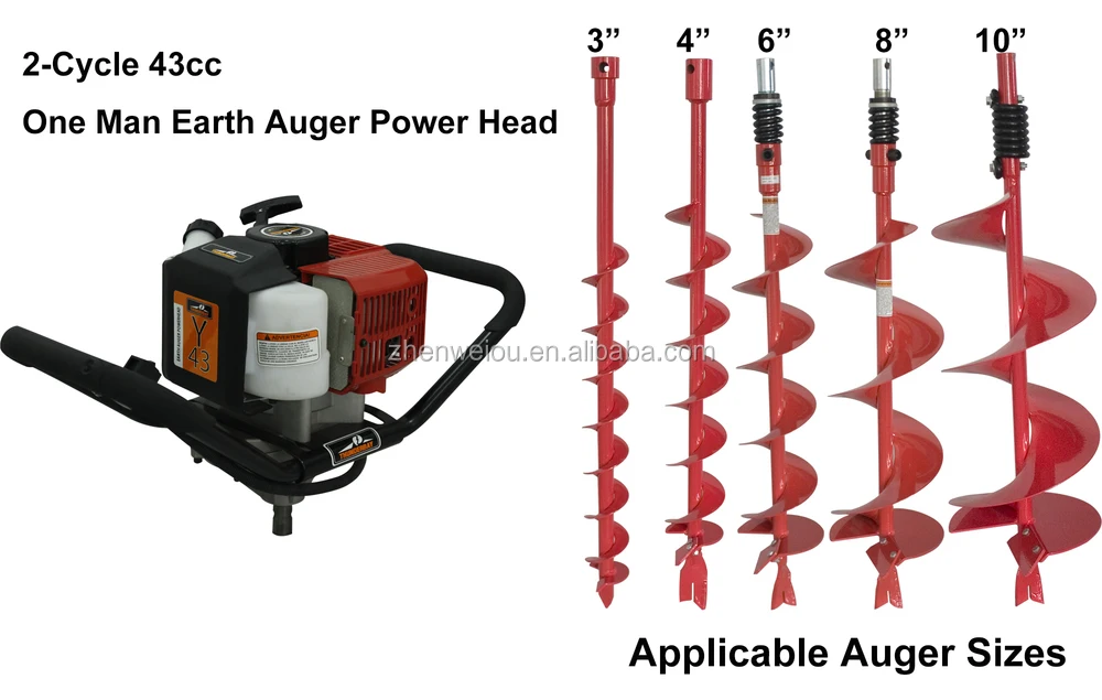 Amazon Thunderbay Y43z08 43cc 2 Cycle One Man Earth Auger Kit Buy