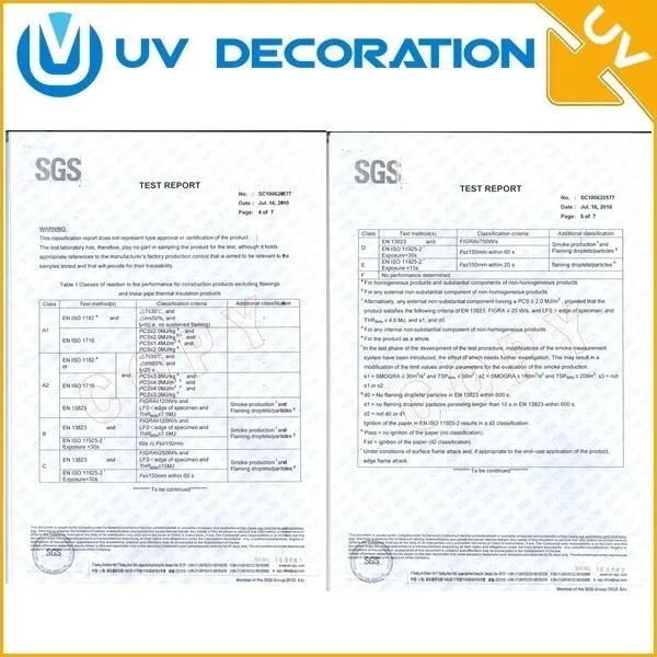 Pvc Cladding Bathroom Wall Panel In Pakistan In Pakistan Buy Pvc Wall