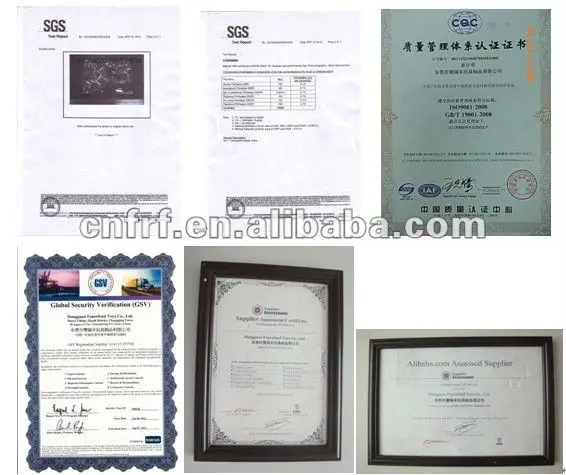 Certificates