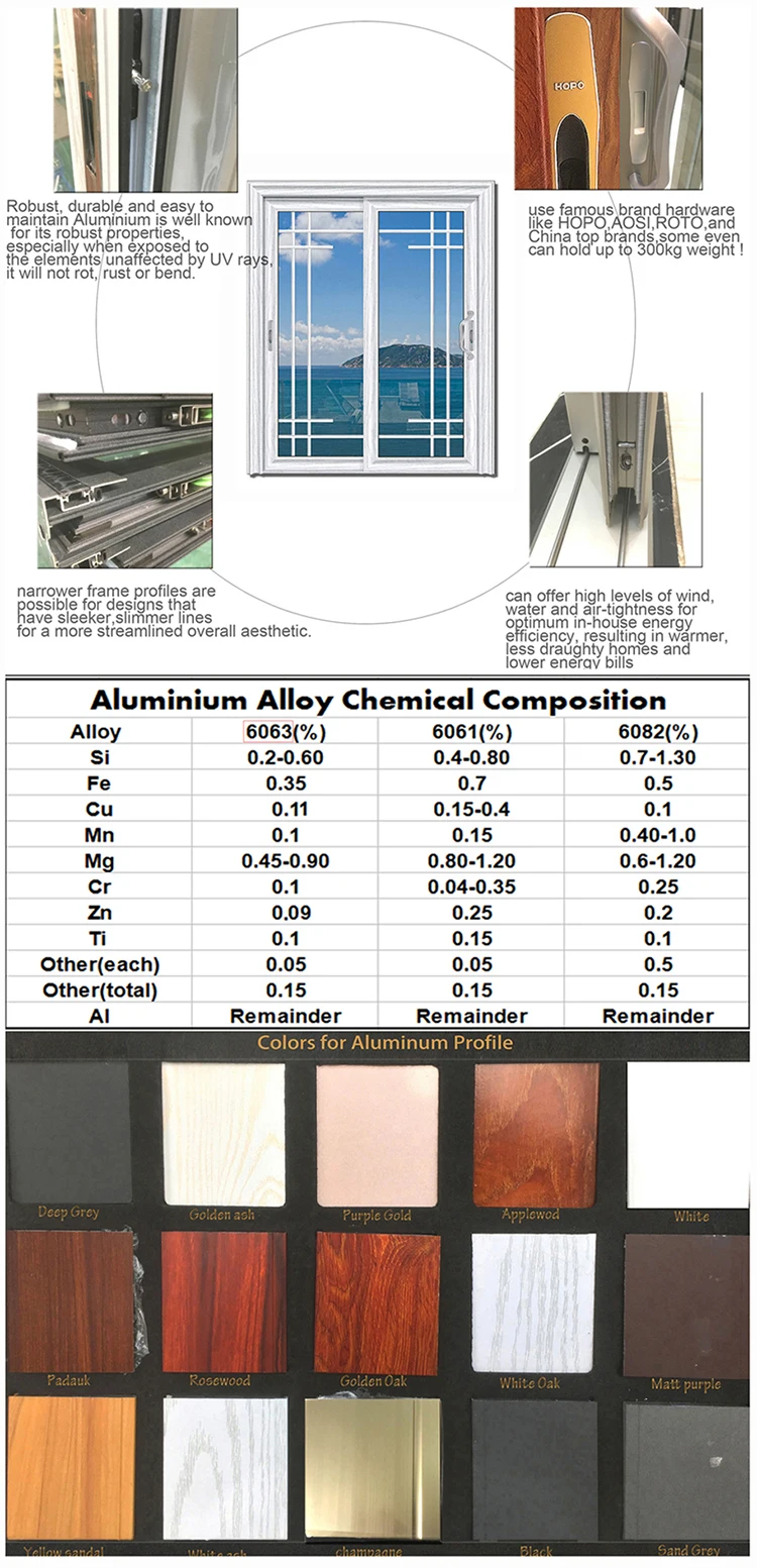 Factory direct supply outdoor modern stainless steel folding door sliding types of aluminium windows and doors