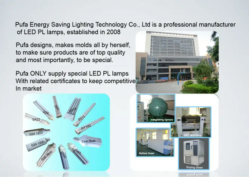 Pufa new products high quality led e27 G24 B22 360 degree beam angle 13w g24 led light.jpg