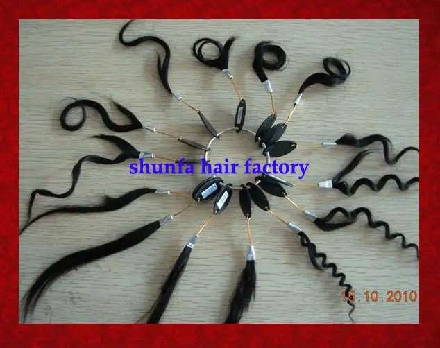curl chart.jpg