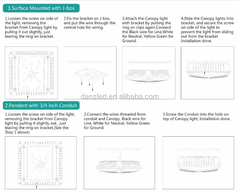 LED canopy light 120 watt 150 watt,100W 120W 150W LED canopy light, 60W 80w LED canopy light,100w 120w 150w led gas station lamp,installation 1.jpg